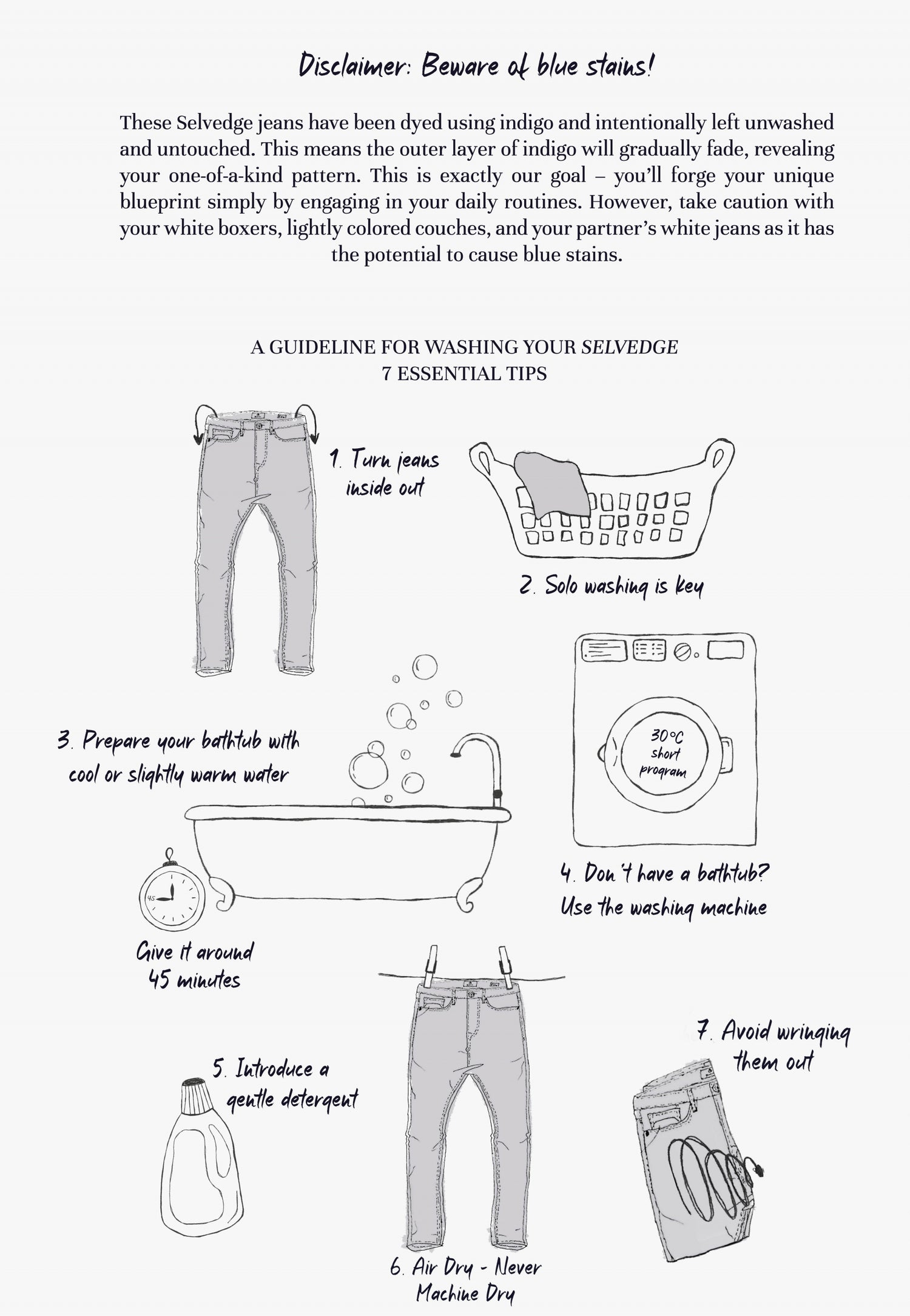 Raw Selvedge